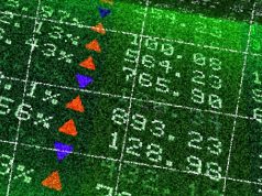 Il rilancio continua, “Swiss market index” a 100 punti dal massimo storico