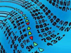 Borsa versione “yo-yo”, da “Swisscom” l’unica luce. New York sotto pressione