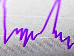 “Swiss market index” alla riscossa. Franco dirompente su euro e dollaro