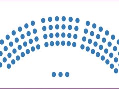 La domanda del giorno / Sessione sarà (o sarebbe). “Cum grano salis”?