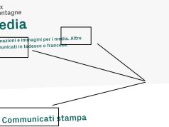 Italiano, quo vadis? / Niente finalisti, e maltrattati anche nella lingua