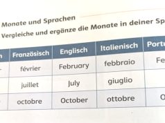 Italiano, quo vadis? / Nelle scuole di Friborgo dopo giugno viene “giuglio”