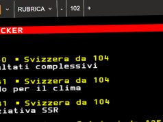 Colpo di stiletto / Indiscutibile: a volte il “Teletext” è davvero… en avant