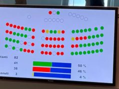 Gran Consiglio, sul tassametro dei servizi “Spitex” si discuterà. Ma dopo