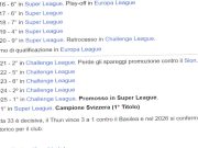 Errori di stumpa / I wikipediani sono… avanti. Circa il Thun, anche troppo