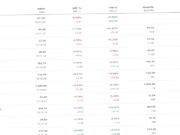Filo di nota / “Swiss market index”, qui si profila un problema di identità…